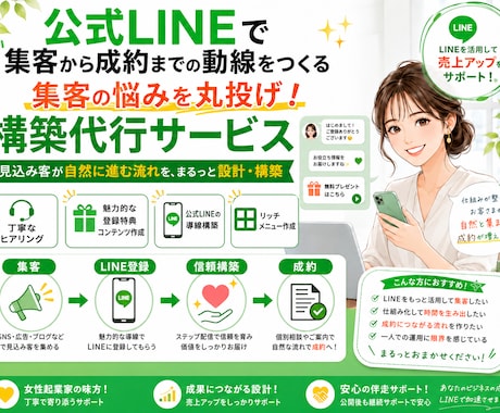 あなた専用★全自動で働く公式LINE構築します あなたの商品が“予約される・購入される流れ”を構築します イメージ1