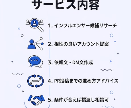 InstagramインフルエンサーPR相談乗ります 【先着2名モニター価格】インフルエンサー探しサポートします イメージ2