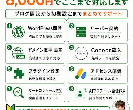 収益化目的でブログを始める人を完全サポートします 初期設定から記事の書き方までビデオチャットで丁寧に教えます！ イメージ2