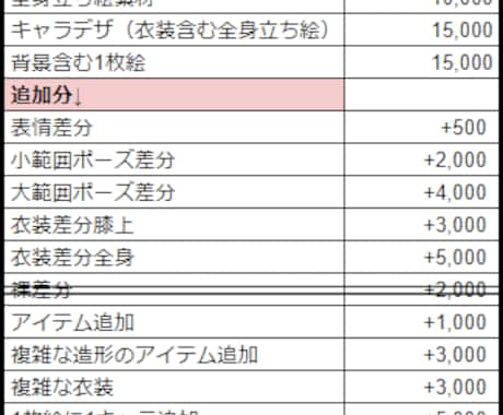 特定の購入者さま専用ページになります 見積もり後にご依頼に応じた