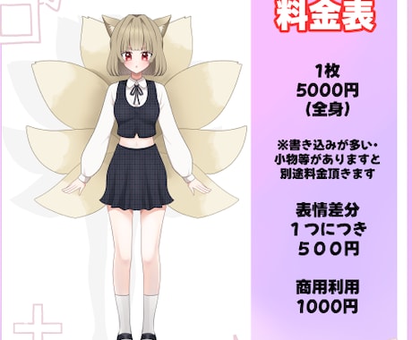 割引あり】立ち絵製作いたします TRPG、NPC、ゲーム、動画用等などに イメージ2