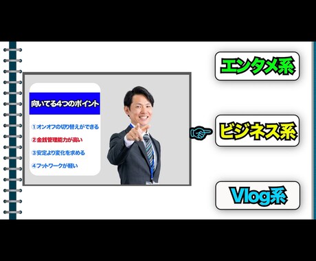 YouTube、広告動画編集いたします 駆け出しYouTuberなど、編集が追いつかない方へ イメージ1
