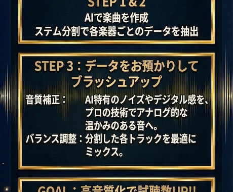 即日着手。AI楽曲のMIXマスタリングいたします 歌の差し替えやステムミックスなど柔軟に修正無制限で対応します イメージ2