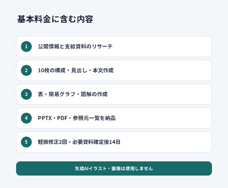 公開情報を調べて提案資料を作ります 調査・構成・図表・PPTXまで文章完結で対応 イメージ2
