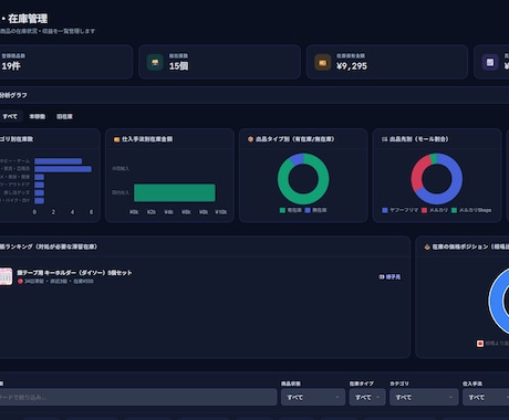 Webサイトのデータ収集を自動化します 毎日のコピペ作業をゼロに。Excel/スプシへ自動出力 イメージ1