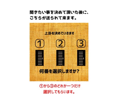 易占いの開運おみくじ︰現在の運勢と8つ項目を見ます 幸せに向かうために一人一人に書かれた㊙メッセージ付きです。 イメージ2
