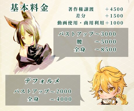 簡易イラストお描きします とりあえずイラストが欲しい方、お試し等に イメージ2