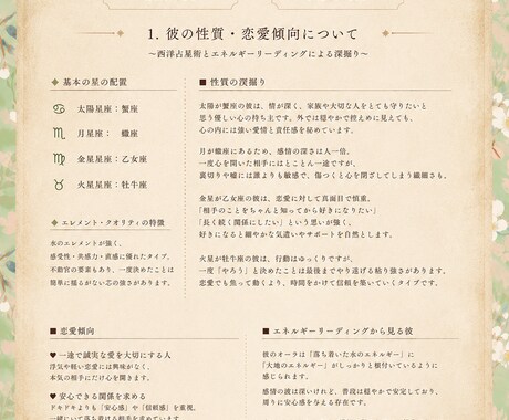 想い人の鑑定書を☪️完全版☪️にて作成します 彼の気持ちが分からなくて不安なあなた様へ イメージ2