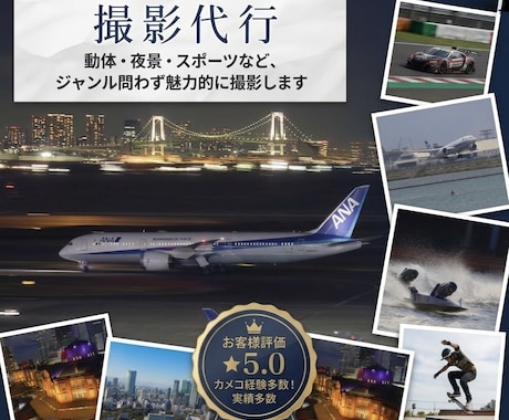 各種イベント・ライブの撮影代行します イメージ1