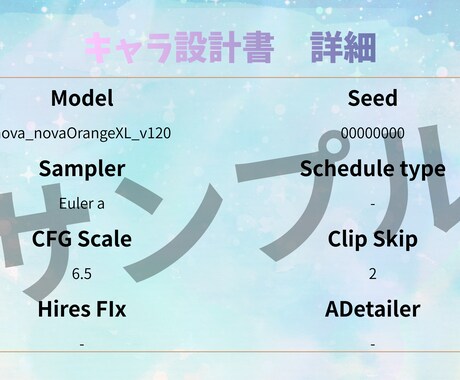 オリジナルキャラクタープロンプト設計書を作成します 同一キャラを再現可能にする設計書作成 イメージ2