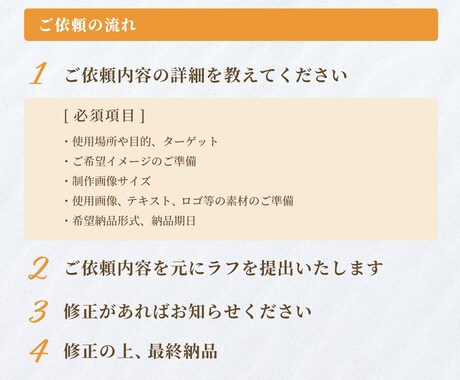 POP・メニュー制作いたします お客様へしっかり伝える！女性向けにおすすめ！ イメージ2