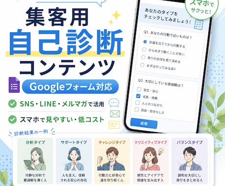 集客用診断を制作します SNSで使いやすい自己診断・商品相性診断を制作します イメージ1