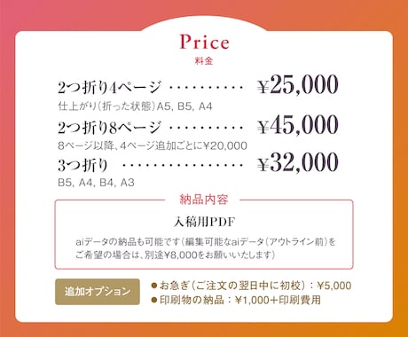 コンサートプログラム作ります いつまでもコンサートの余韻に浸れるプログラムを作ります イメージ2