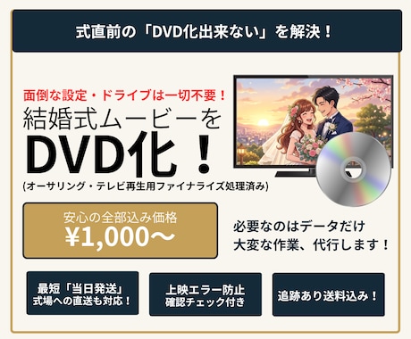 間に合います！結婚式ムービーDVD化して送ります 動画データを送るだけ！直送可！一生の思い出を確実に イメージ1