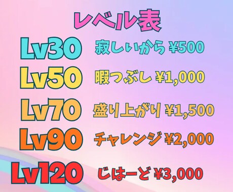 時間延長可能✰集中チャット開催してます 愚痴聞き☑️話し相手☑️相談☑️雑談☑️チャレンジ☑️ イメージ2