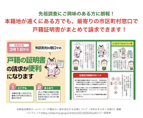 家系図や先祖調査全般に関するご質問にお答えします 戸籍収集から調査の具体的な進め方まで、行き詰まっている方にも イメージ1