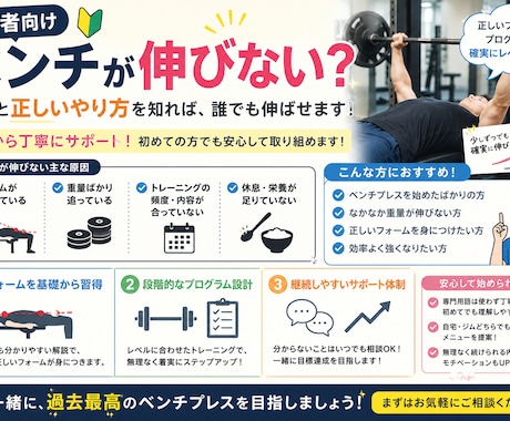 ベンチプレスが伸びない原因を動画で分析します イメージ1