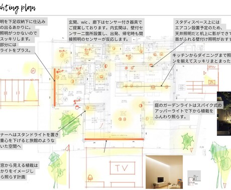住宅会社勤務コーディネーターが内装提案致します 照明の添削、提案を行います不安な事ご相談くださいね イメージ1