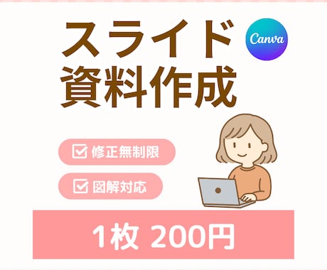 Canvaでわかりやすいスライド資料お作りします 見やすく整う資料を丁寧に制作します イメージ1