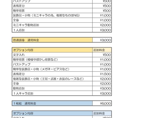 SNSアイコン、ヘッダー描きます あなたの想像を創造（クリエイト）します イメージ2