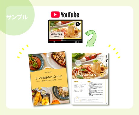 あなたのSNS投稿を書籍にします 電子書籍・ペーパーバック・出版サポート付き イメージ2