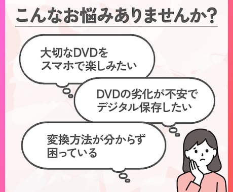 ココナラ最安値！結婚式のDVDをmp4に変換します 結婚式のDVD・BDをスマホで見れるようにします！ イメージ2
