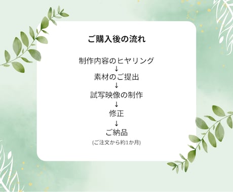 記念日やサプライズに感動のレタームービー作ります 家族、恋人、友人、思い出の写真や動画を使い丁寧にお作りします イメージ1