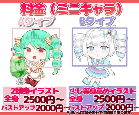 キラキラかわいいミニキャライラスト描きます ミニキャライラスト、アイコンや動画内イラストに商用利用OK イメージ2