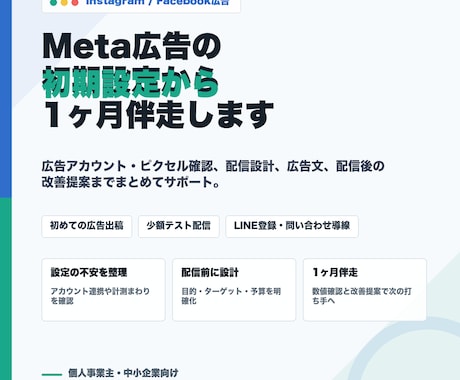 Meta広告初期設定から1ヶ月伴走サポートします 初めての広告設定から改善提案まで伴走 イメージ1