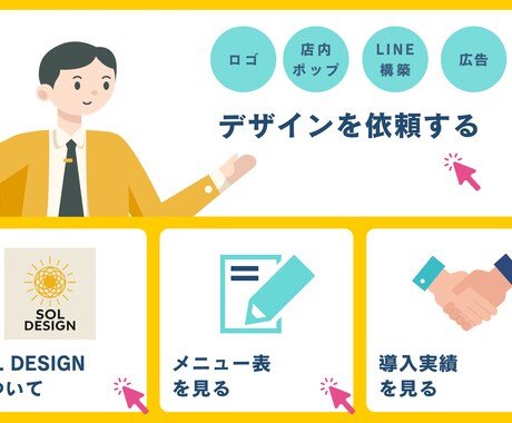 オリジナルの事業LINE公式アカウントを作成します あなたの事業にLINE公式でお客様との距離を身近に イメージ1