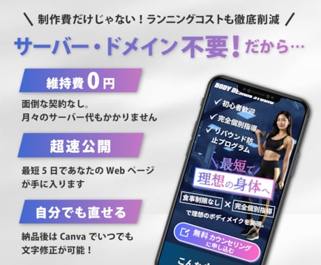 予算を抑えて即集客！CanvaLP制作します サーバー・ドメイン不要！予算を抑えて今すぐ集客を始める イメージ2