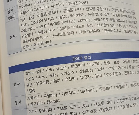 少しだけ贅沢をしてワンランク上の日韓翻訳をします 日韓翻訳は専門のホヤにお任せください！ イメージ1