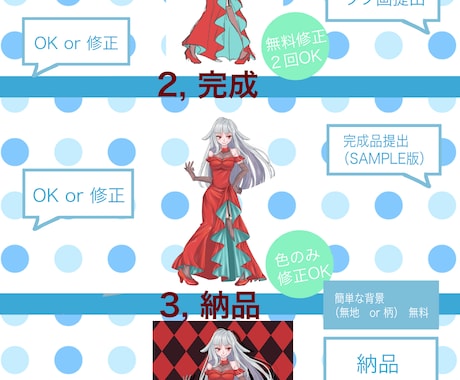 最短2日 目を引くデフォルメアイコン描きます 数量限定(3件まで)低価格デフォルメキャラのアイコン描きます イメージ2