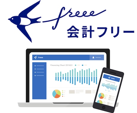 御社のクラウド会計を利用して記帳代行いたします ！MFクラウドやfreeeで、150仕訳で3000円 ！ イメージ1