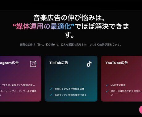 最短6時間以内納品！爆速でデザインLPを作ります デザイン性の高いHP・LPを最短当日納品で作ります！ イメージ2