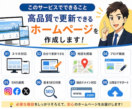 高品質で更新できるホームぺージを格安で作成します 運用費も格安！自分で更新可能！SEO対策済！ビデオチャットも イメージ2