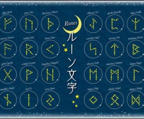 ルーン占いであなたのお悩みを鑑定します 他の占いではないスピード感でリーディング出来るルーン占い！ イメージ1