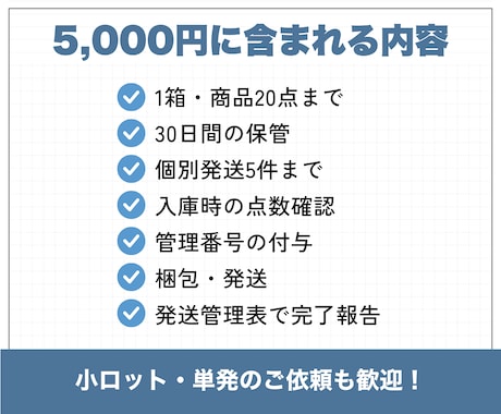 フリマ商品の保管・梱包・発送を代行します 売れたらQR画像・PDFを送るだけ！匿名配送にも対応 イメージ2