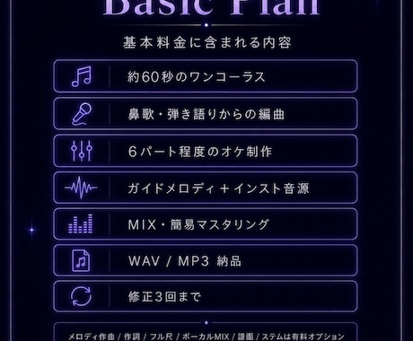鼻歌・弾き語り・構想から歌もの楽曲を作編曲します 【ジャズピアノの演奏経験と音楽大学で培った知識で制作！】 イメージ2