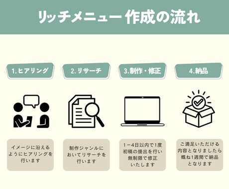 つい押したくなる！リッチメニューを作成します 魅力的なオリジナルデザインでオシャレに公式ラインをフル活用 イメージ2