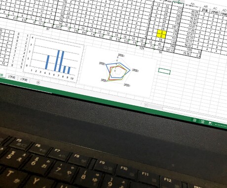 Excelのマクロを作成します 教育現場での成績処理などを便利にします イメージ1