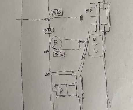 web掲載などの簡単な地図を描きます Googleマップなど道が多くて分かりづらいと思った方用 イメージ2
