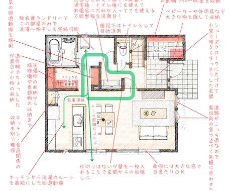 お試し価格！その間取り設計士が本音でダメ出しします 後悔ゼロに近づけるための最終チェック「間取り相談＋改善案」 イメージ1