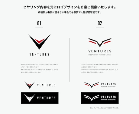 基本料金で全て込み！オリジナルロゴを制作します 修正回数無制限｜AIデータ｜著作権譲渡｜高品質ロゴを2案作成 イメージ2