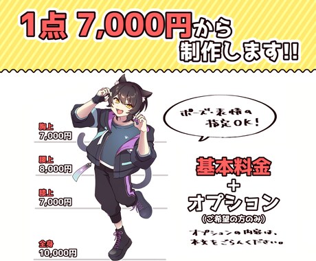 ポップでかわいいキャラクターイラストを描きます シンプルなアニメ塗り、極めました。 イメージ2