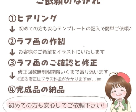 好感度UP！ほんわか可愛い優しいアイコン描きます 優しい印象でSNSの親近感UP！修正無制限で初めての方も安心 イメージ2