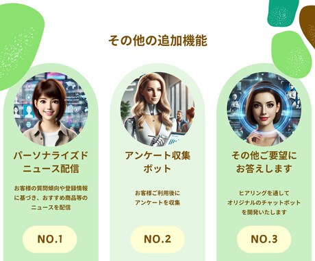 LINEにカスタマーサポート付きAIを導入します LINEで24時間対応！AIカスタマーサポート導入サービス イメージ2