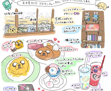 商用利用可 お店の紹介等可愛いイラスト描きます 文章入りのコラムの様なイラストをデジタルで作成します。 イメージ2