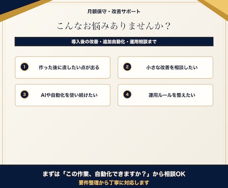 AI自動化・業務効率化の月額改善サポートをします 導入後の改善・追加自動化・運用相談まで継続サポート イメージ2