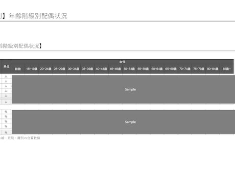 市場規模調査します 性別・年齢・収入別の国内市場規模調査します イメージ2